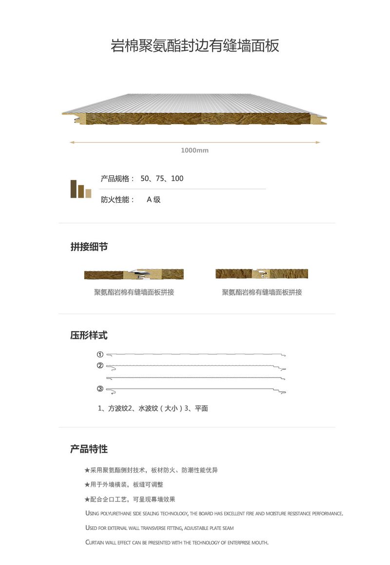 產(chǎn)品詳情頁面